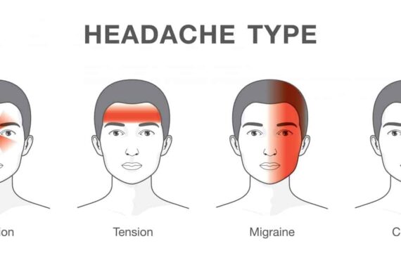 headache type