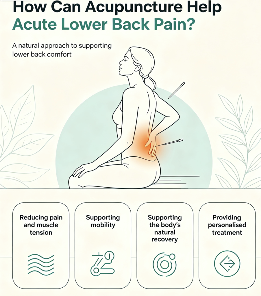 acupuncture for chronic lower back pain